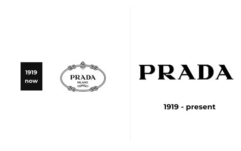 The History and Story Behind the Prada Logo 